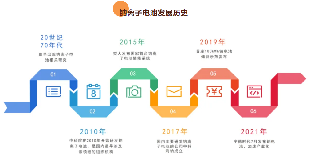 1713168379787413.png image.png