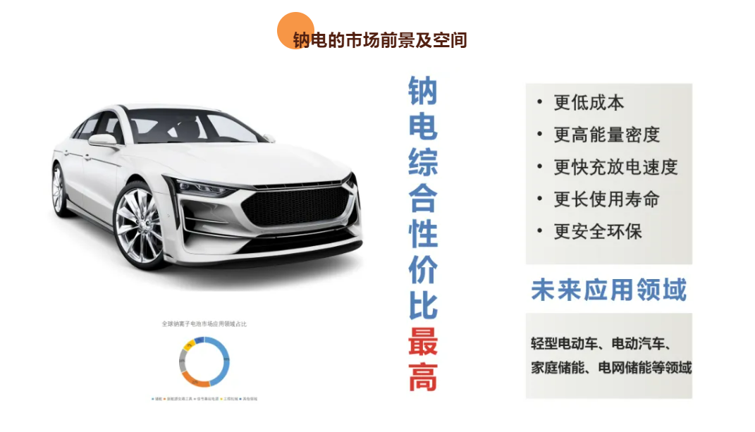 1713168508547210.png image.png